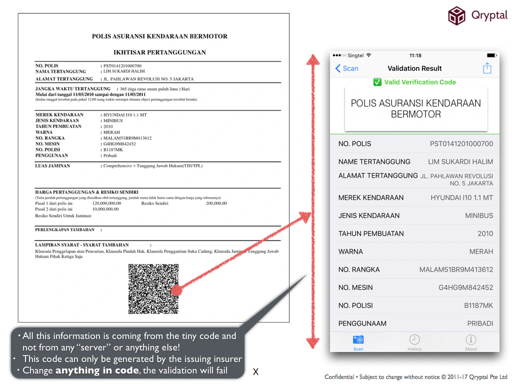 Secure QR code enabled Insurance policy document