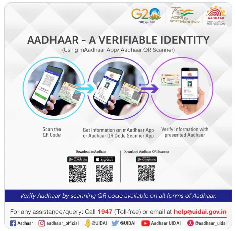 Comparing Secure QR Code Solutions: UIDAI vs Qryptal