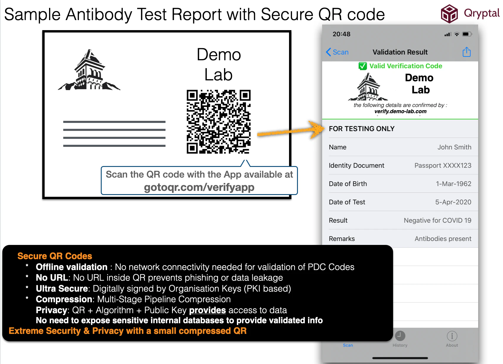 Sample immunity certificate with QR code