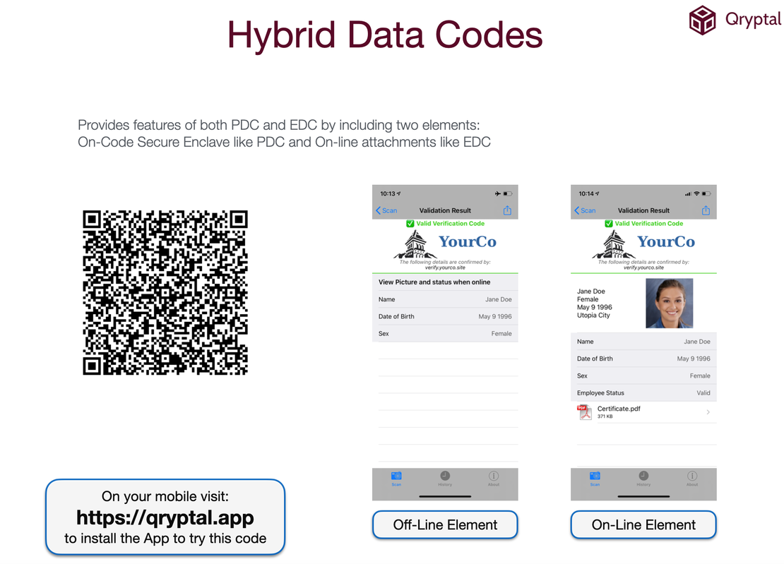 Hybrids in QR Code – a reality with HDC