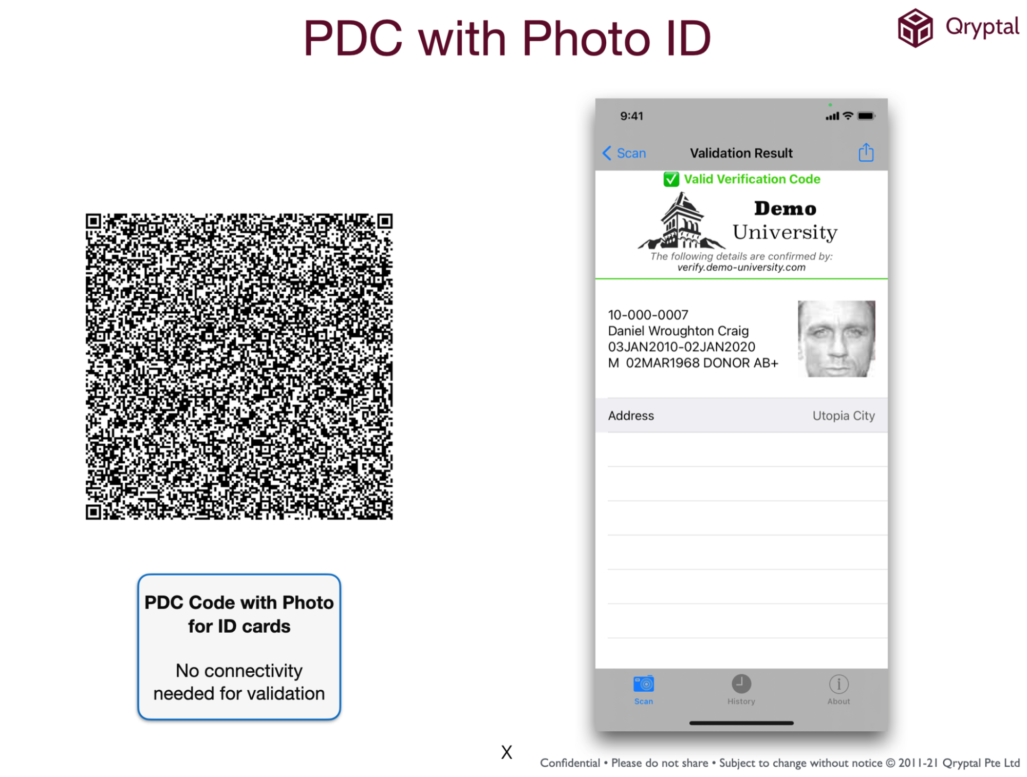 PDC code with photo