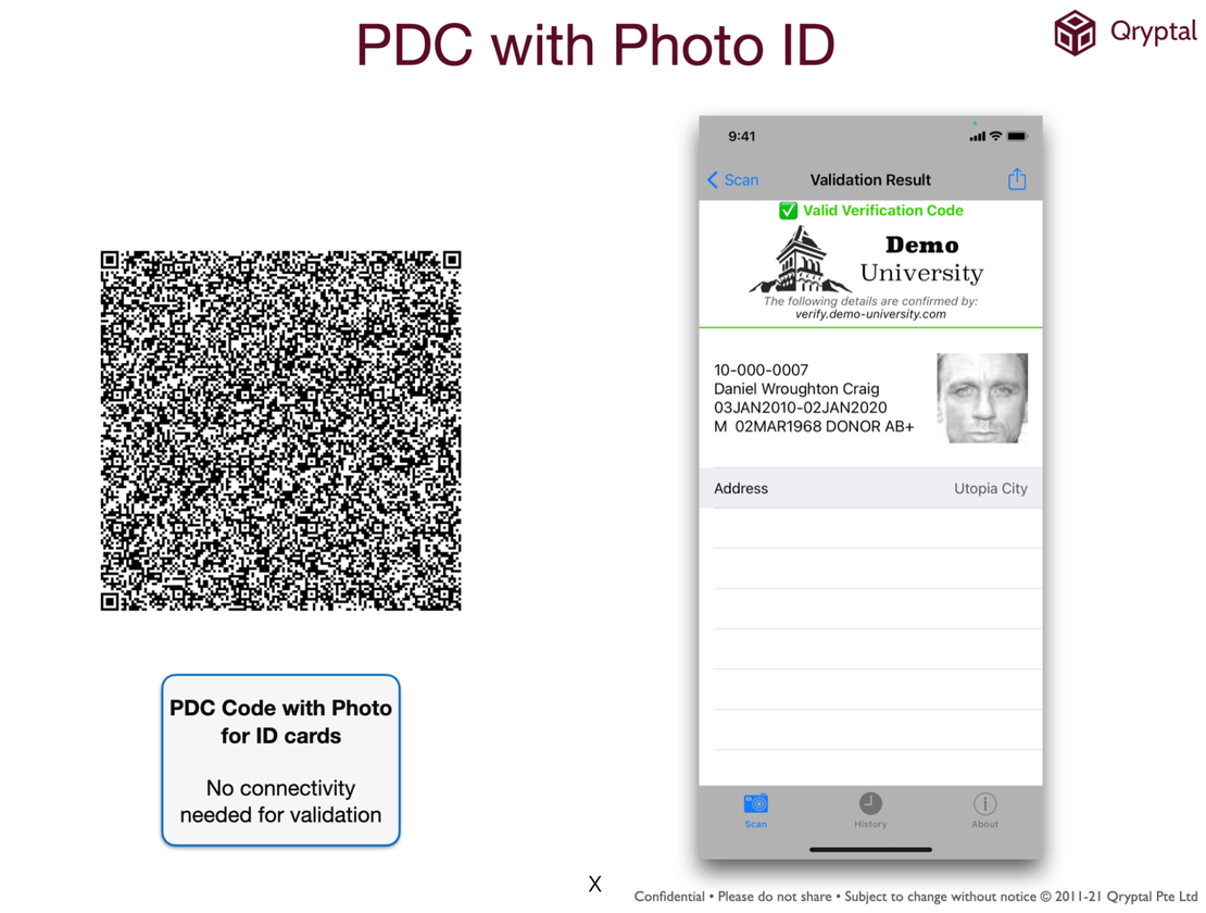 Solved: Ability to include Photographs in Secure PDC QR codes