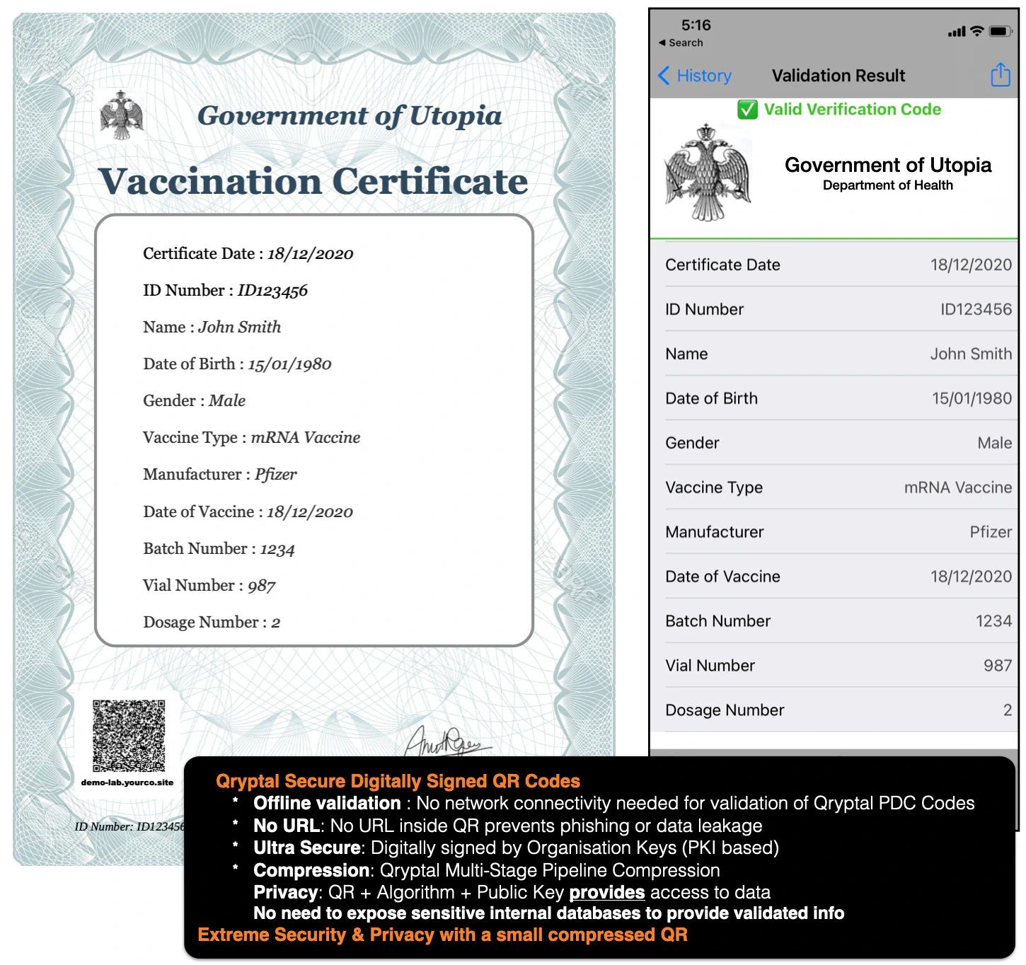 Sample Covid Vaccination Certificate with secure QR code