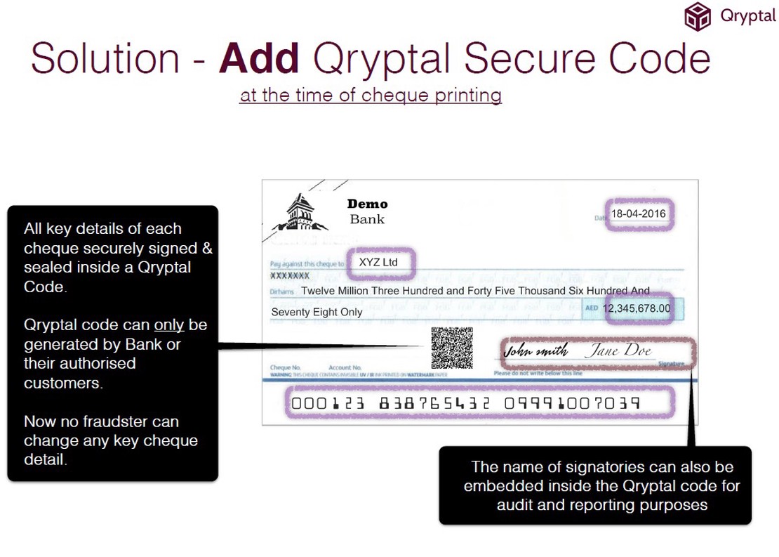 Certified Checks: Using Secure QR Codes to Prevent Fraud