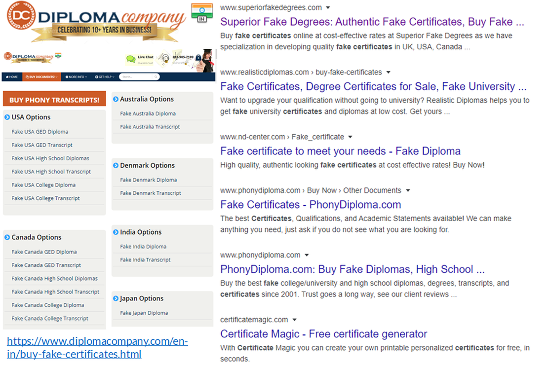 Fake Certificate Factories - Myth or Reality ?
