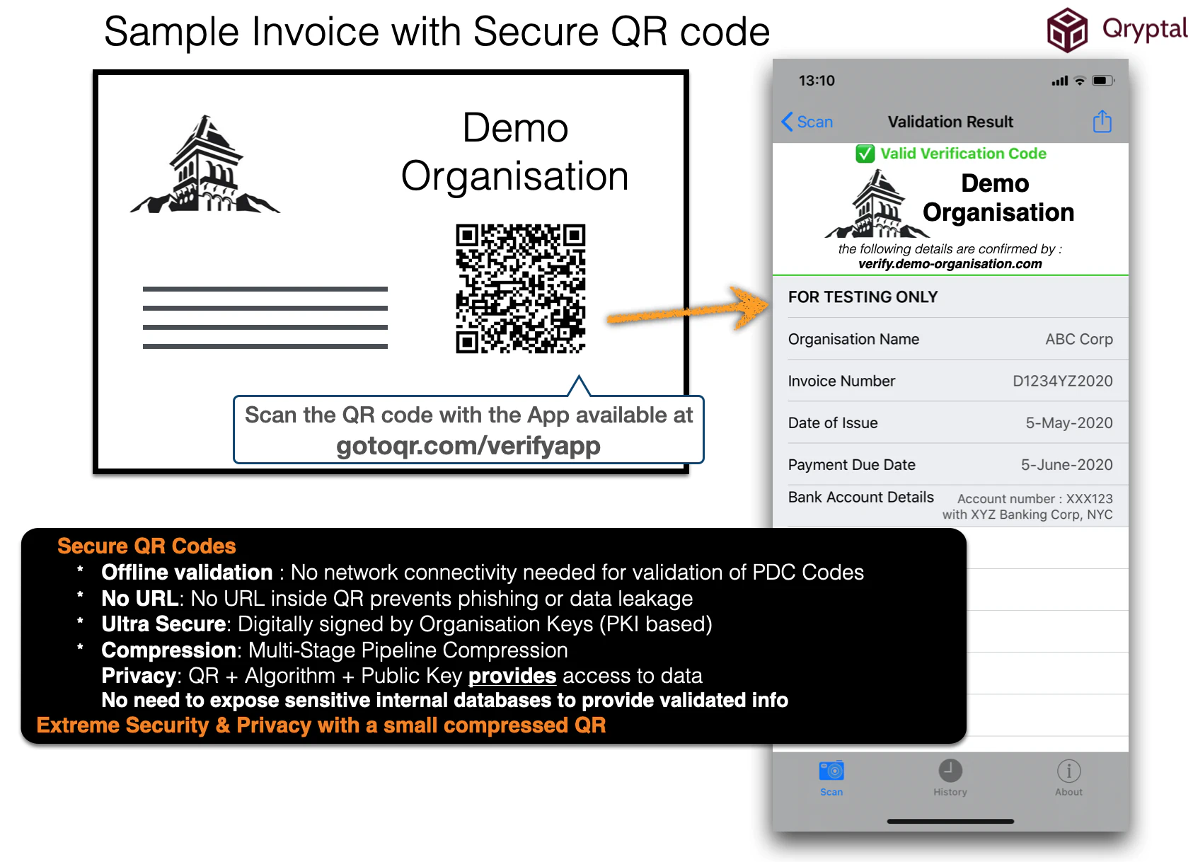 Secure QR code for invoices