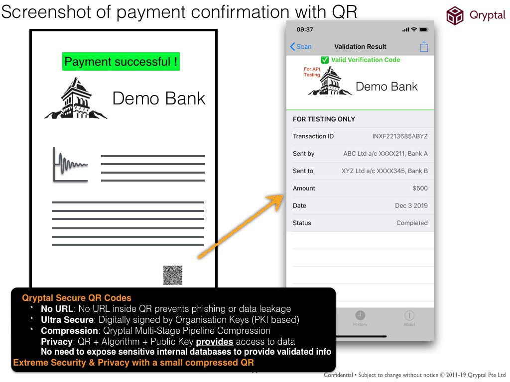 Empowering Payment Proofs with Qryptal’s Secure QR Codes