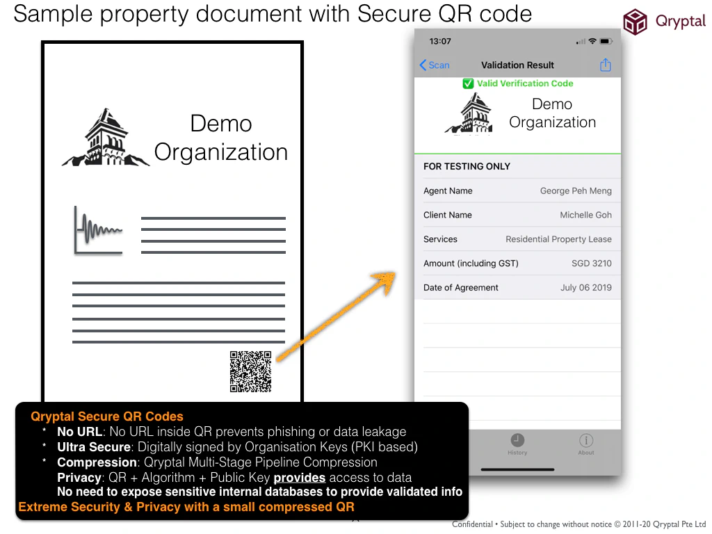 Sample property letter with Secure QR code