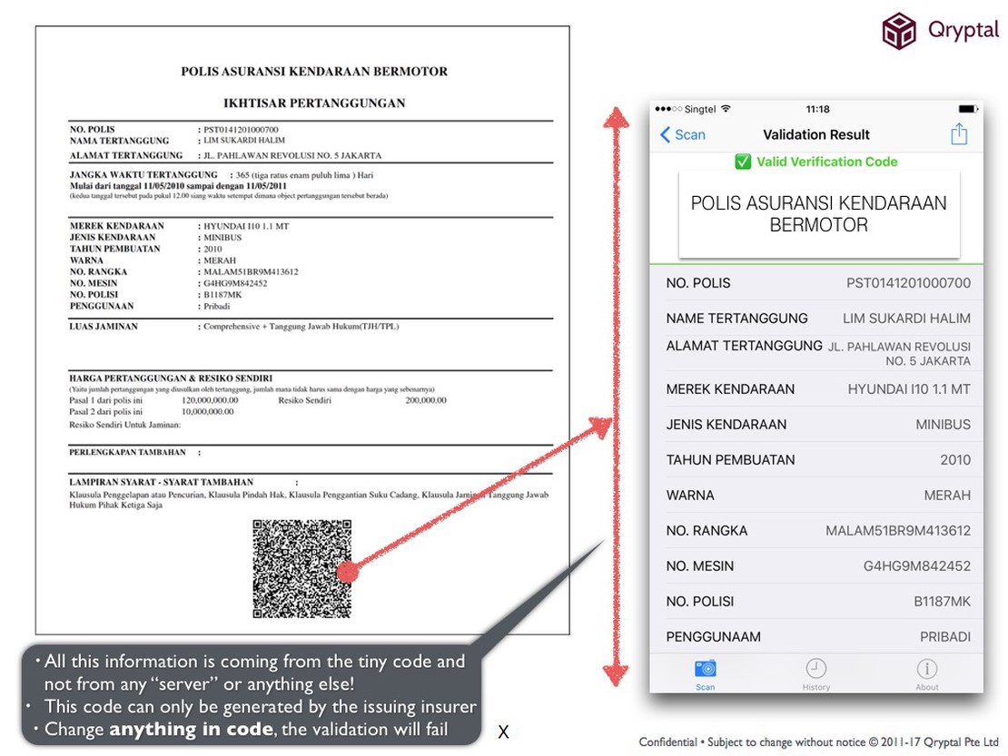Streamlining the Insurance Claims Process: Enhanced Security and Efficiency with Secure QR Codes