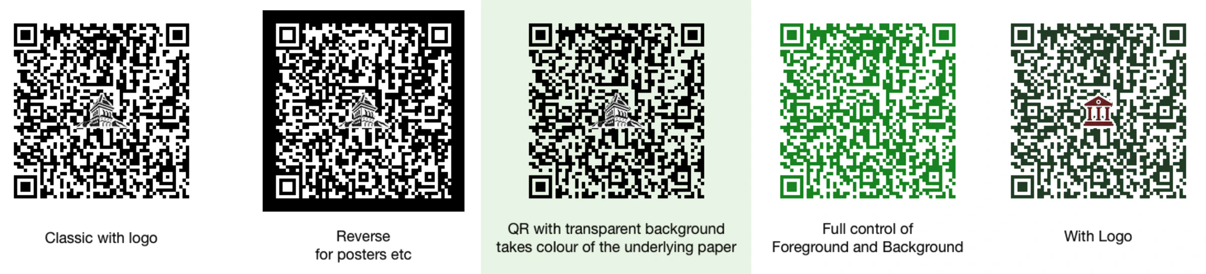 Examples: Classic black-on-white, reverse, transparent, brand-colored, and logo-centered QRs