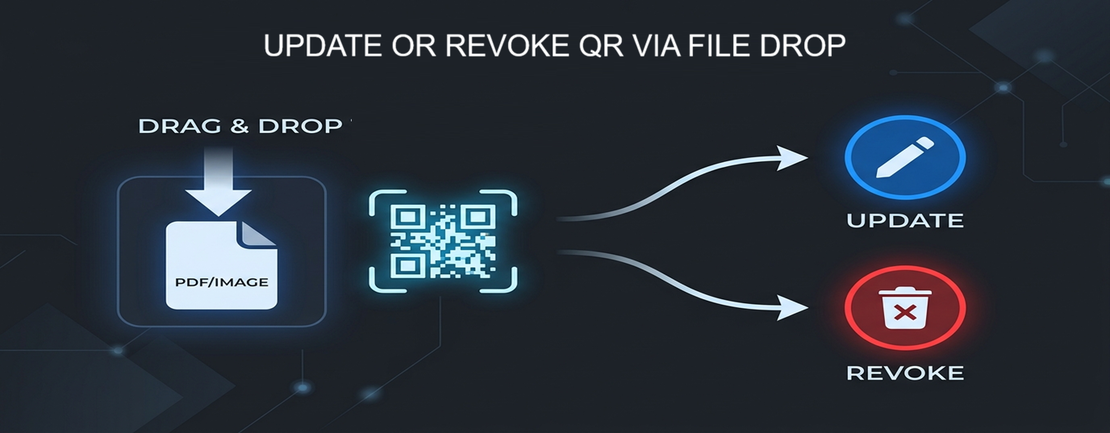 Feature Update: Streamlined QR Code Update & Revocation via File-Drop