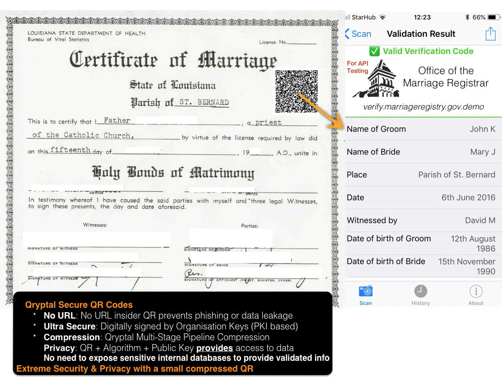 We should not be focusing on marriage license Hologram girls, - #180742447  added by goddammitphil at Digital and legal