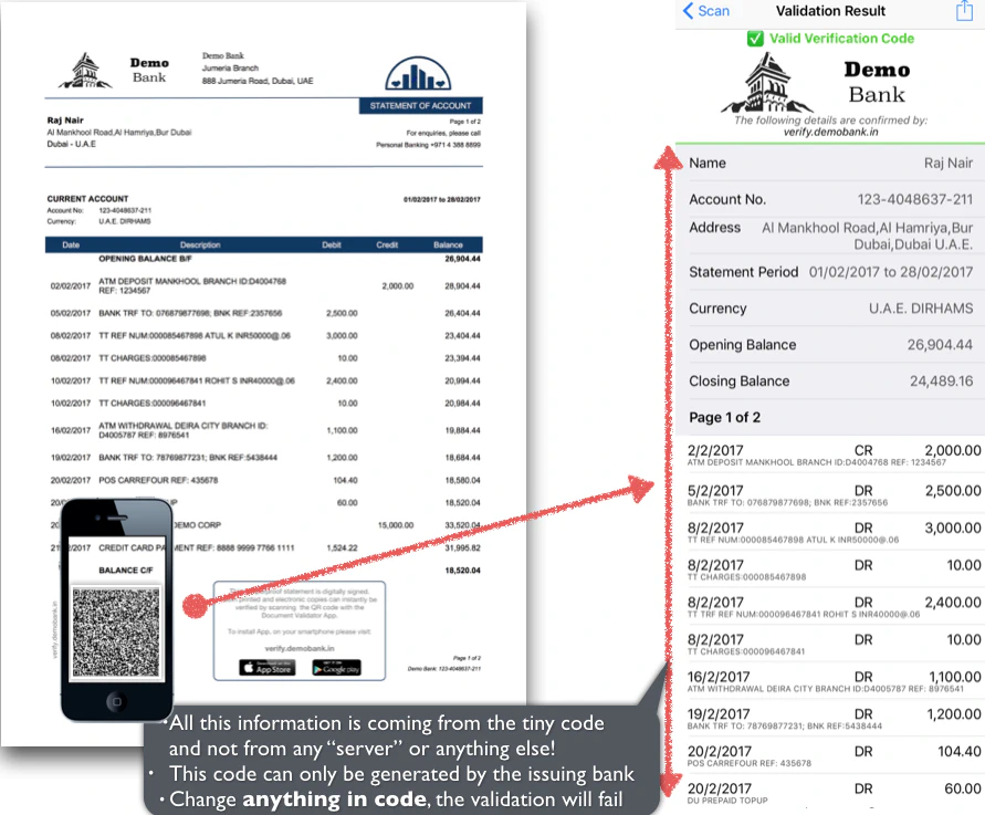 secure qr code enabled bank statement